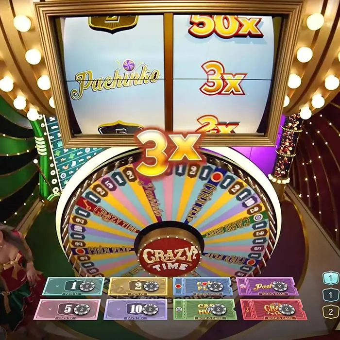 Crazy Time Spielautomat